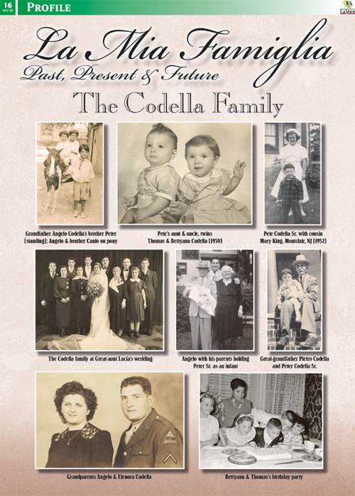 La Mia Famiglia - the Codella family